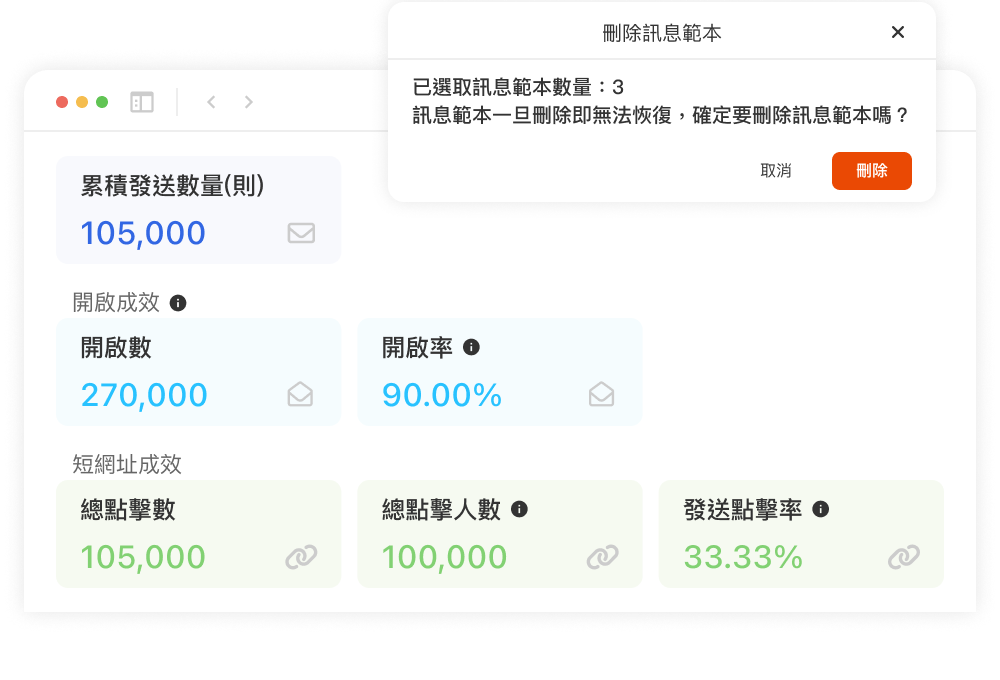 良好的使用者體驗，包含詳細的操作解說、資訊清晰呈現以及有效的反饋機制