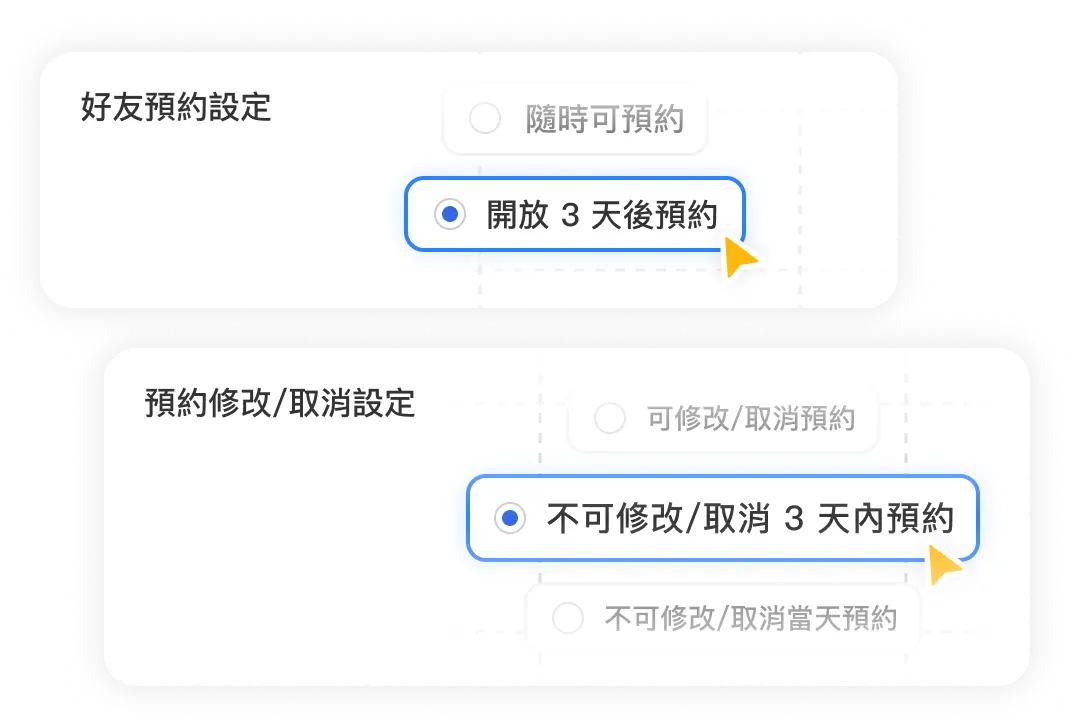 C360+ 彈性預約規則：可自由設定「最晚取消時間」（如：當天不可取消），有效保障店家的勞動力與時間成本。