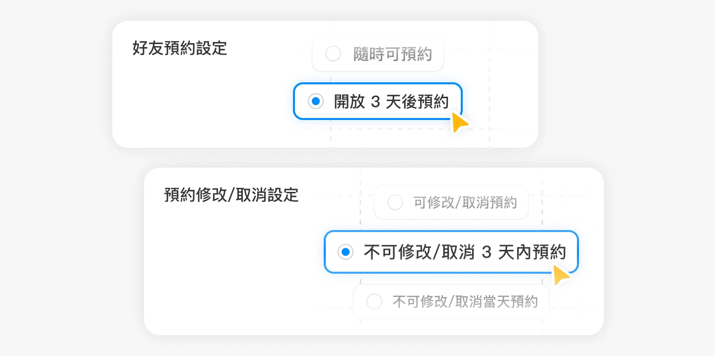 「彈性自訂預約限制,避免臨時預約、改期」示意