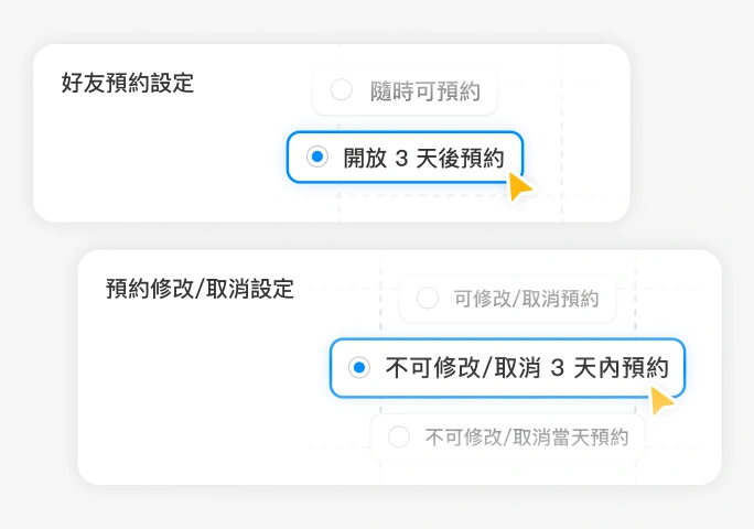 「彈性自訂預約限制,避免臨時預約、改期」示意