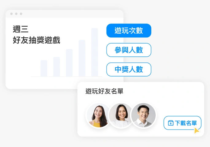 「快速追蹤遊戲熱絡度，精準掌握活動成果」示意
