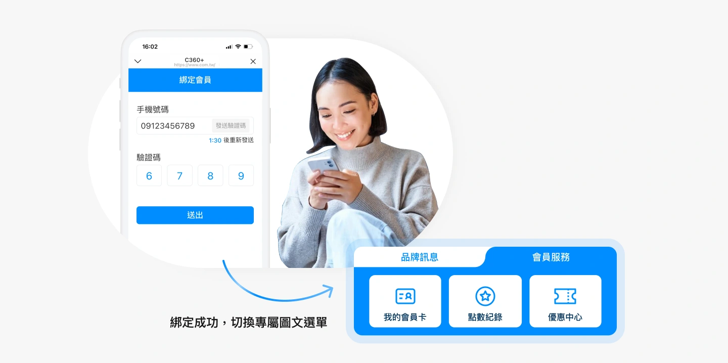 「打造會員專屬服務,提升使用體驗」示意