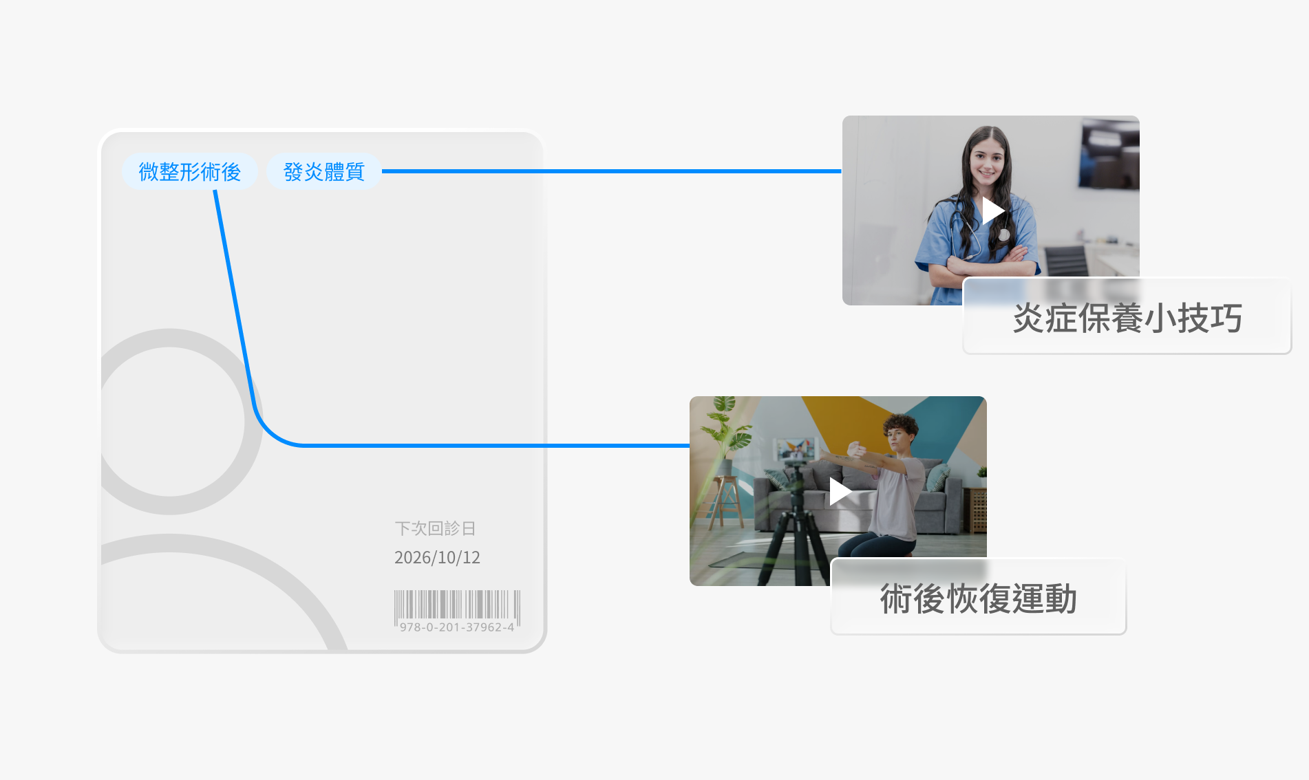 創造如同「專屬顧問」般的尊榮體驗